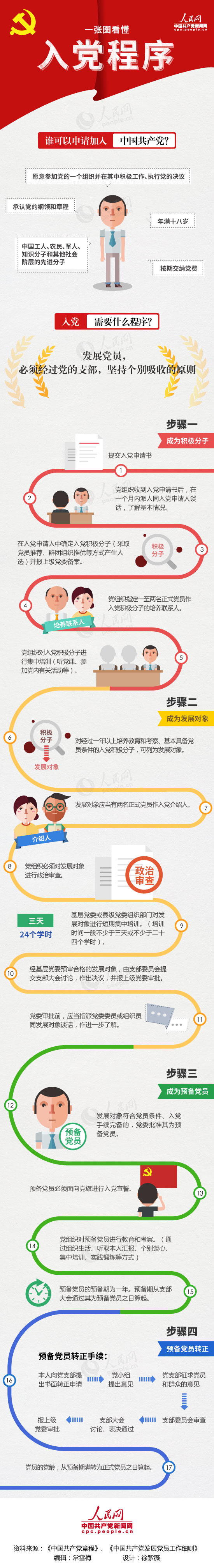 葡京娱乐app
